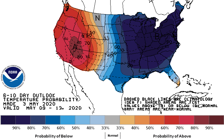 6-10 Day Temperature Probability Outlook